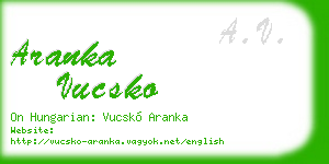 aranka vucsko business card