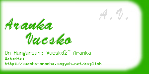 aranka vucsko business card